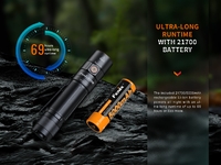 Fenix E 35 R