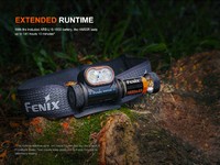 Fenix HL55R 