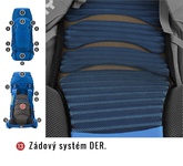 Batoh Husky Ultralight Ranis 70l modrá