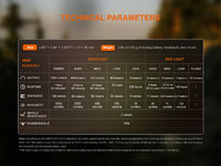 Čelovka Fenix HM53 Garmet černá